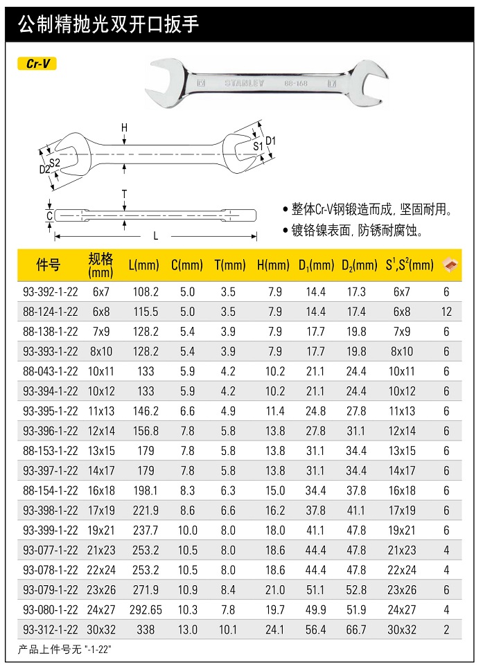 史丹利公制精拋光雙開口扳手10.jpg12mm.jpg