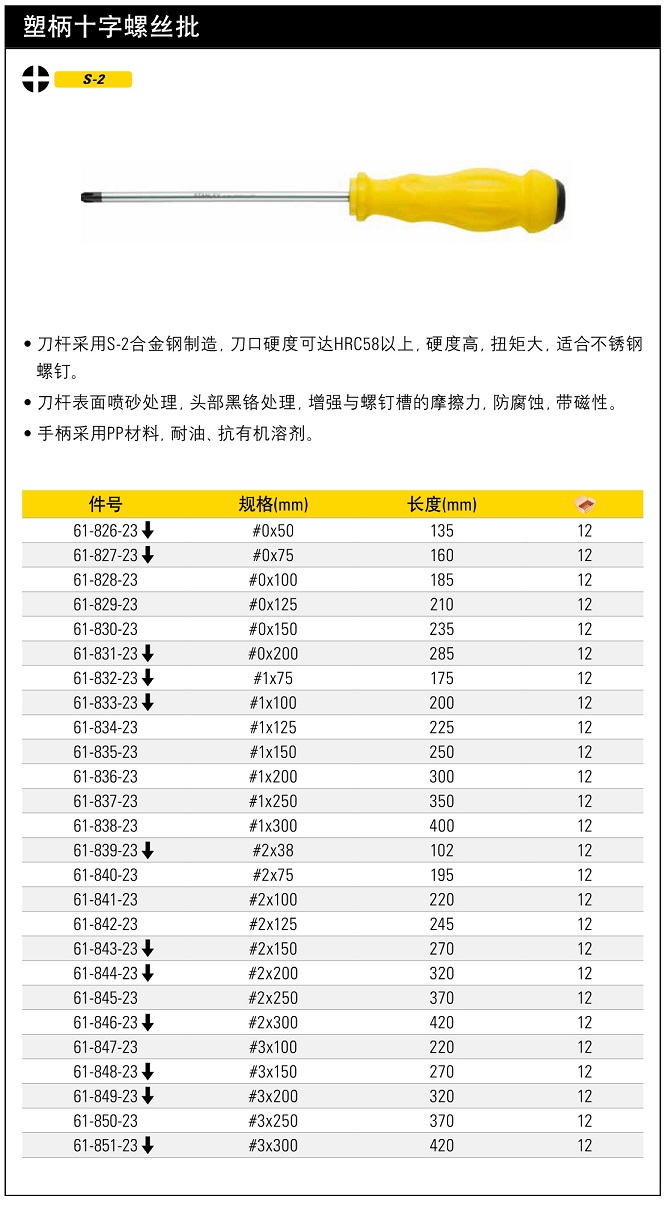 史丹利十字朔柄螺絲批PH3.jpg150mm.jpg