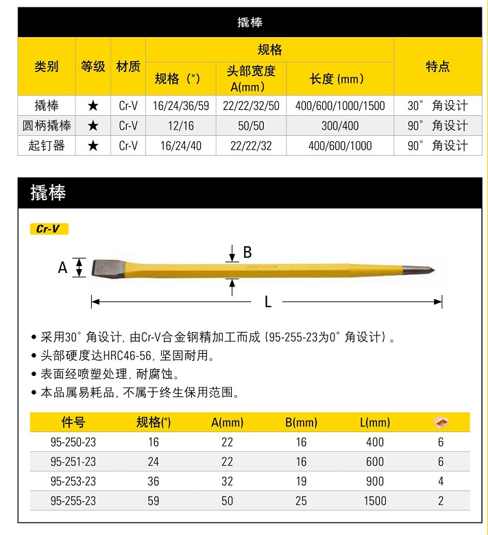 史丹利撬棒24寸(30°角).jpg