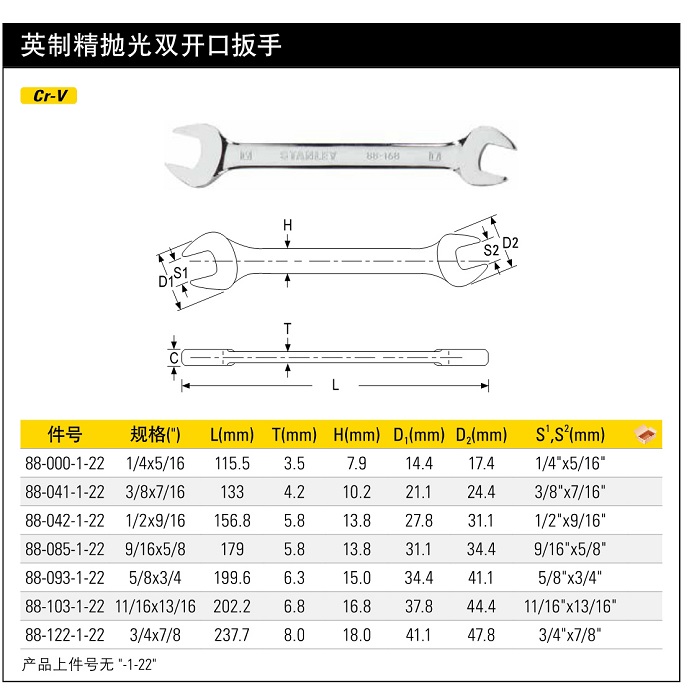 史丹利英制精拋光雙開口扳手12916.jpg