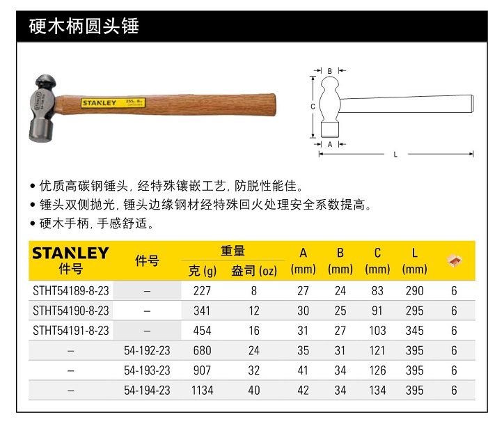 史丹利硬木柄圓頭錘16oz.jpg