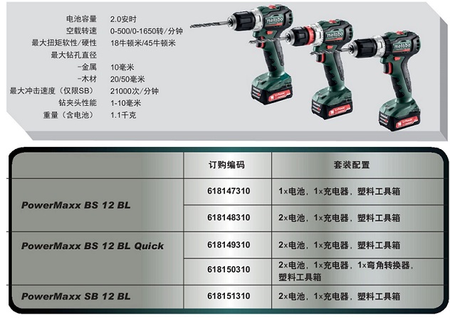 麥太保無刷充電式沖擊電鉆SB12BL 雙電.jpg